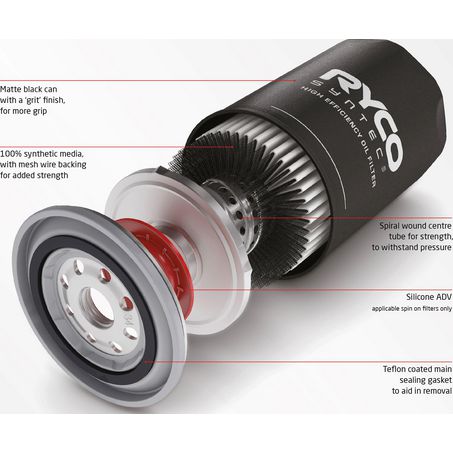 Ryco Syntec Oil Filter Spin On